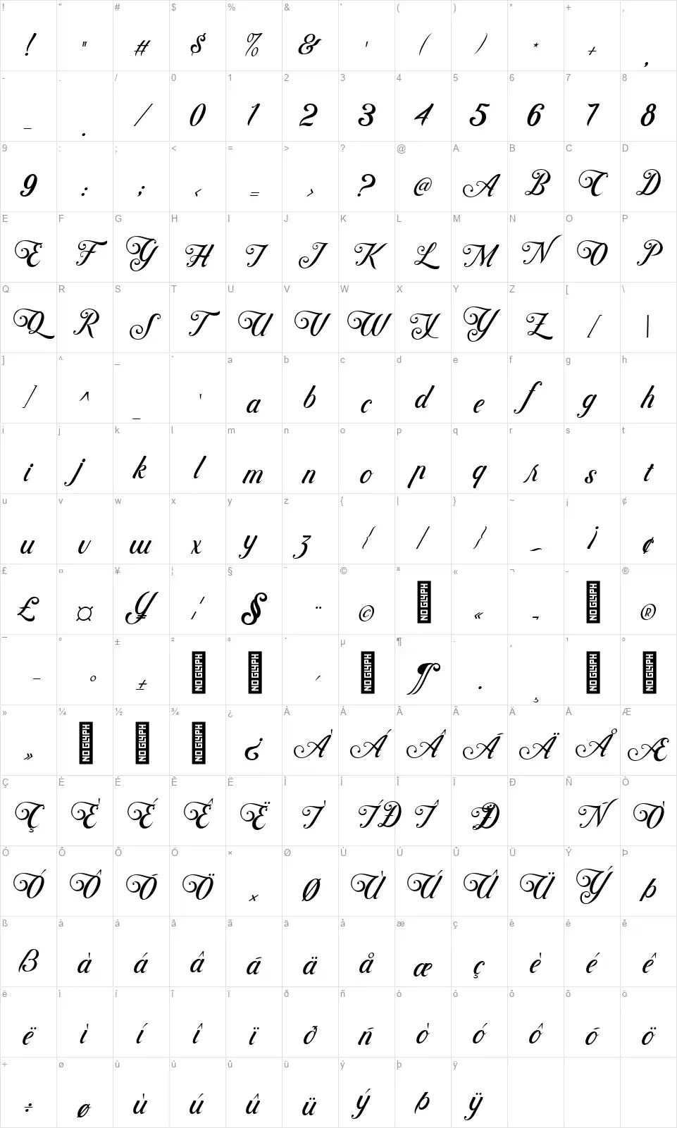Controwell Scriptfont character map
