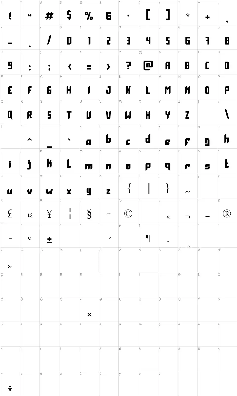 Cooldownfont character map