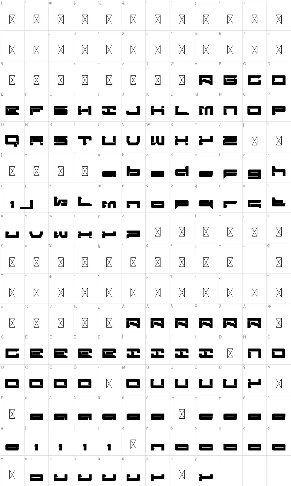 Coret Mapa znaków Coretfont character map