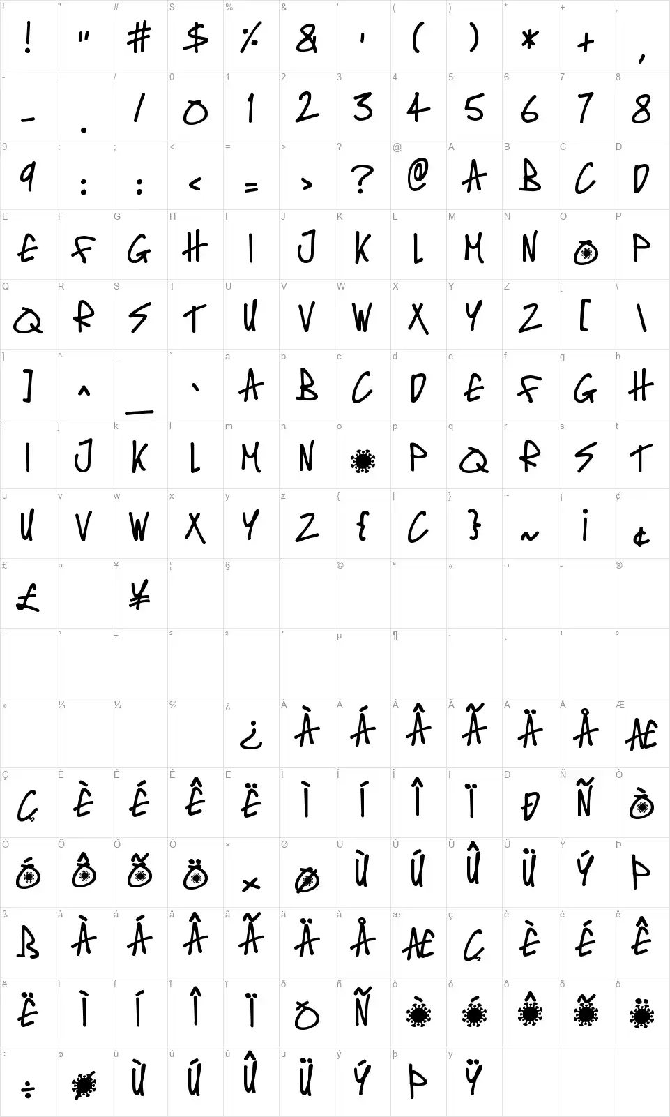 Covid-19 Contagionfont character map