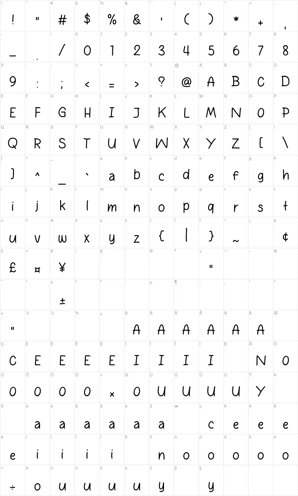 Cracker Bananafont character map