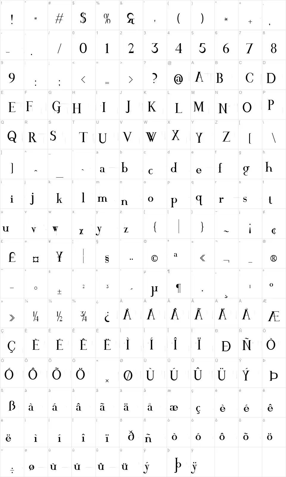 Crackinfont character map