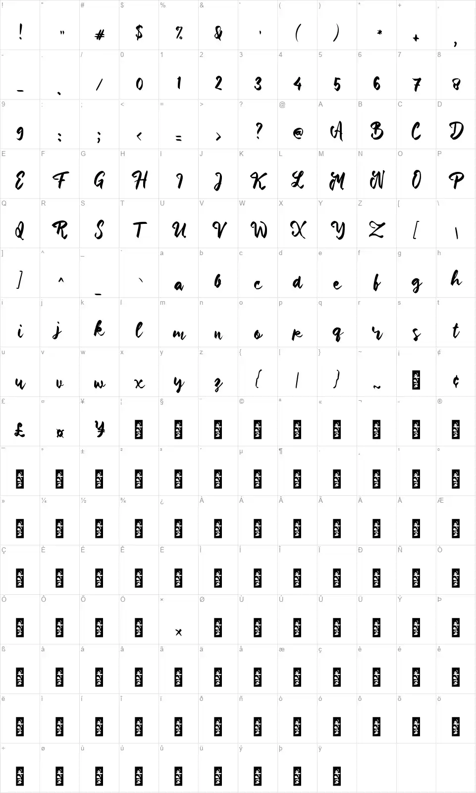 d Doyanfont character map