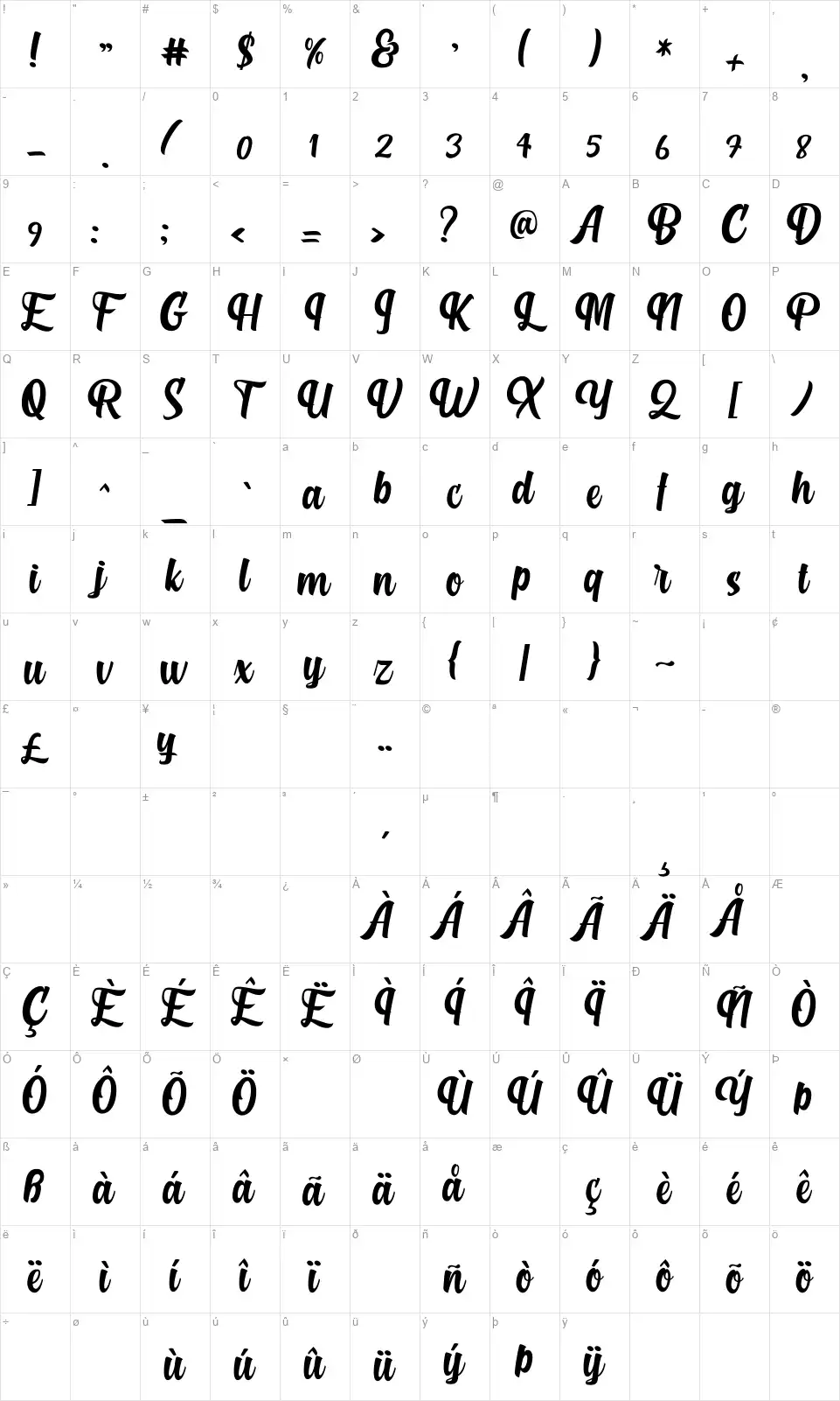 Dalgonafont character map
