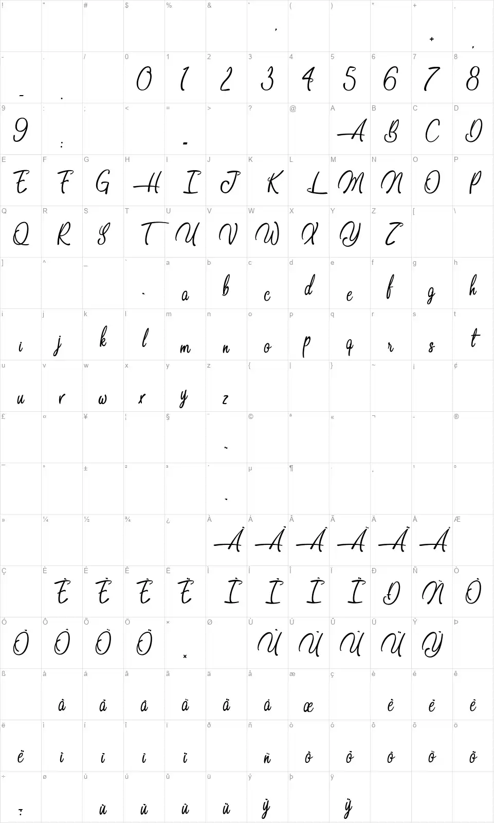 Dancing in the Beatfont character map