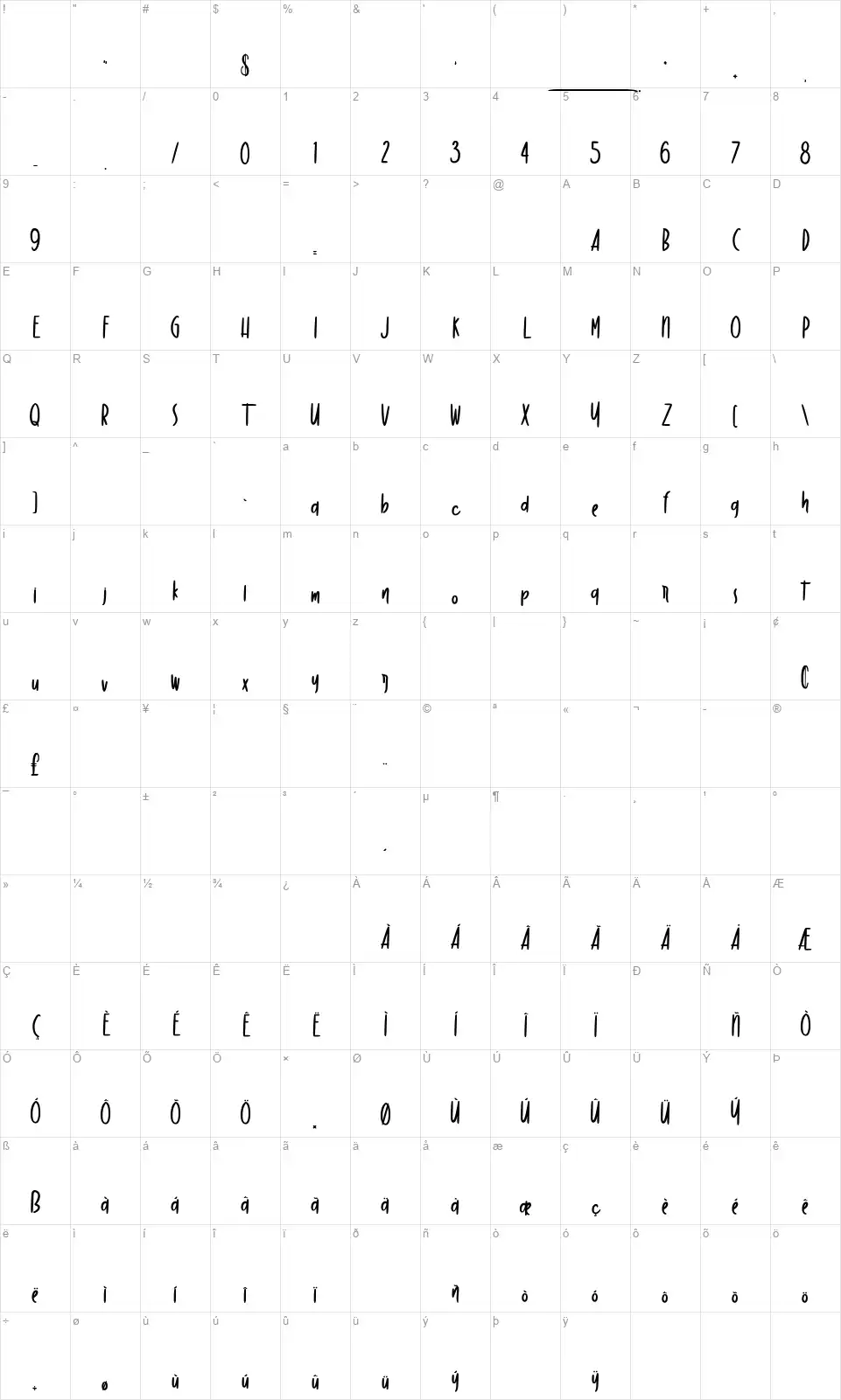 Dancing Markerfont character map