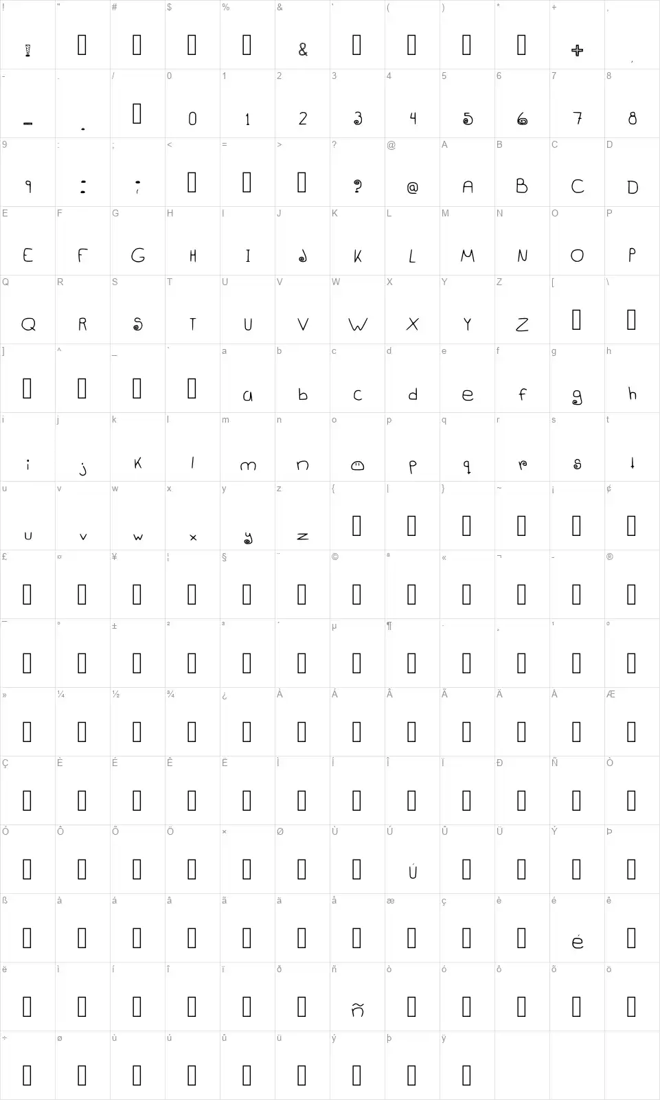 Dangoweekfont character map