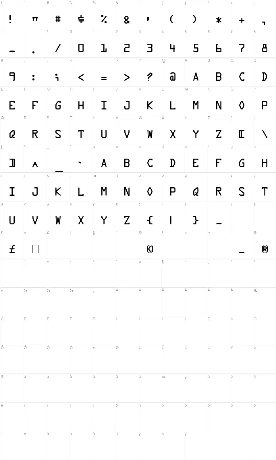 Data Controlfont character map