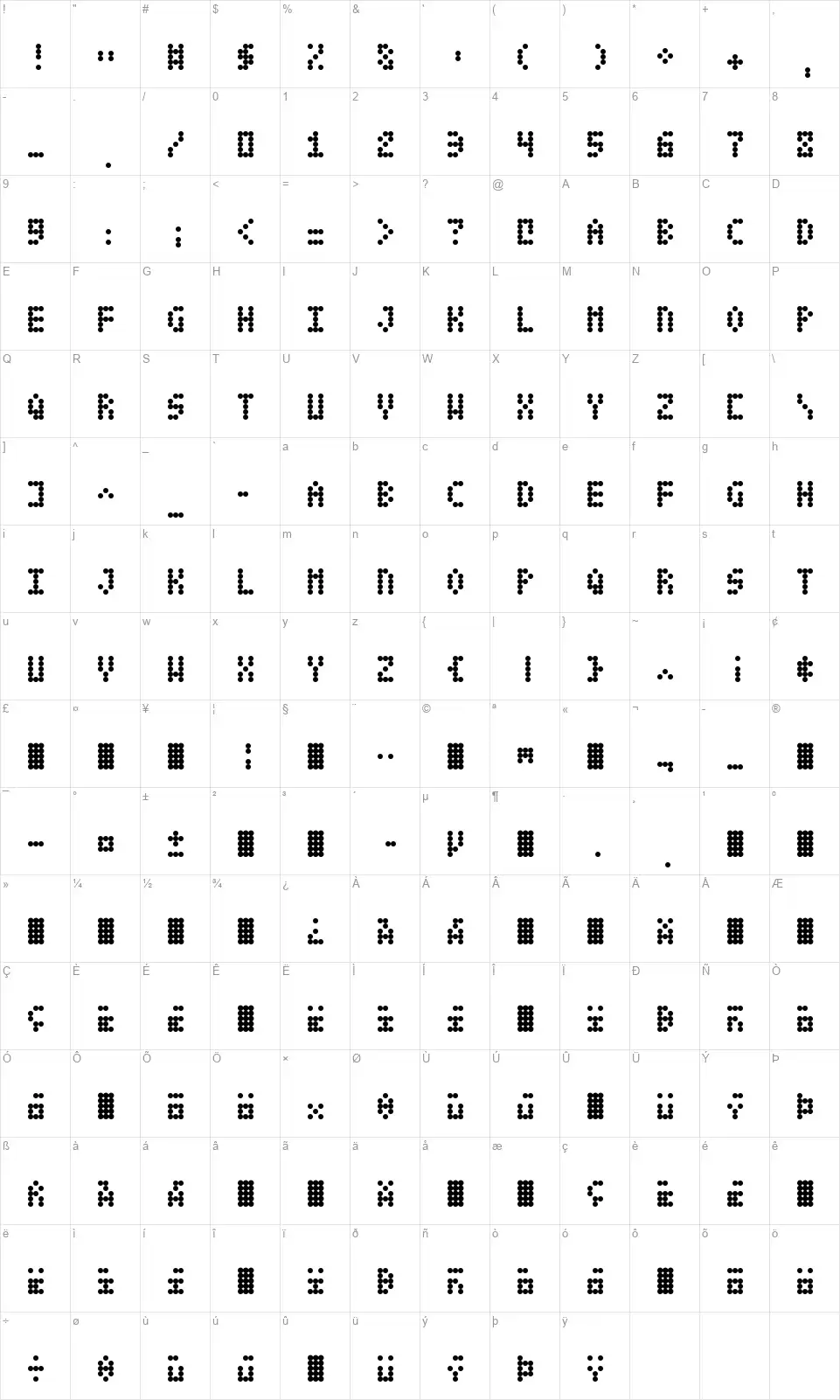 Datdotfont character map