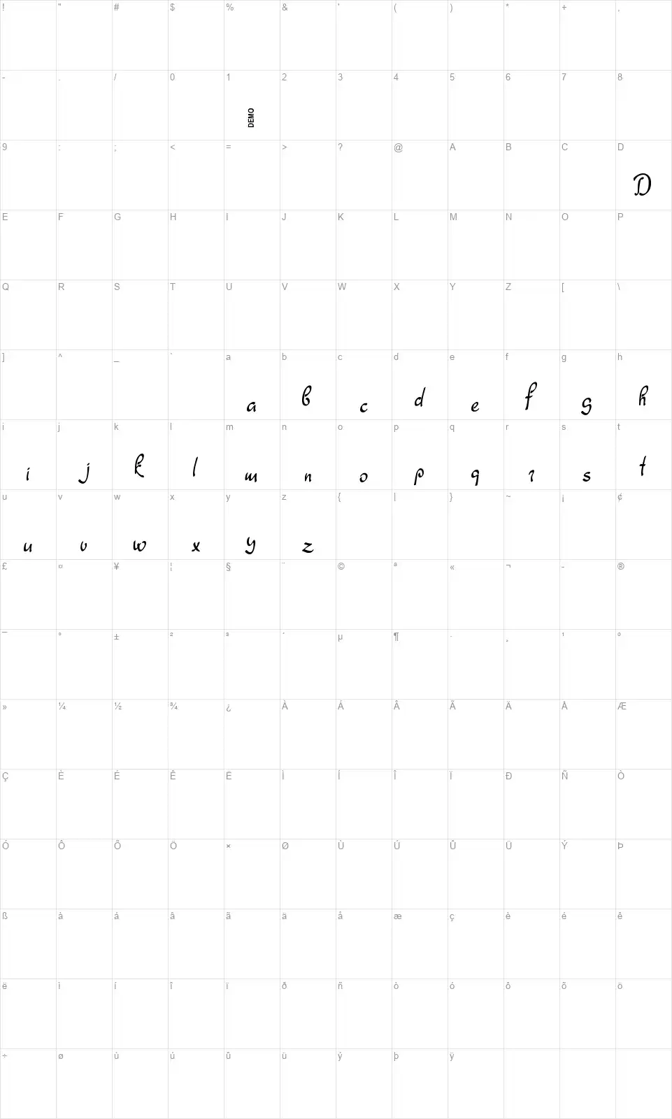 Dathynfont character map