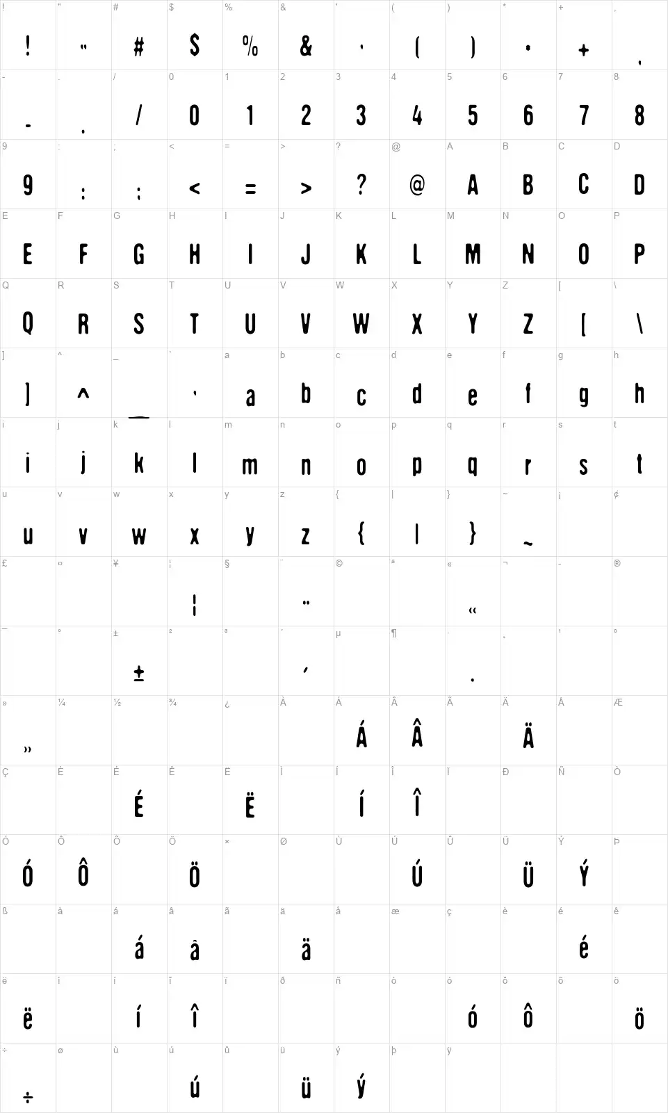 DCC The aliens are comingfont character map