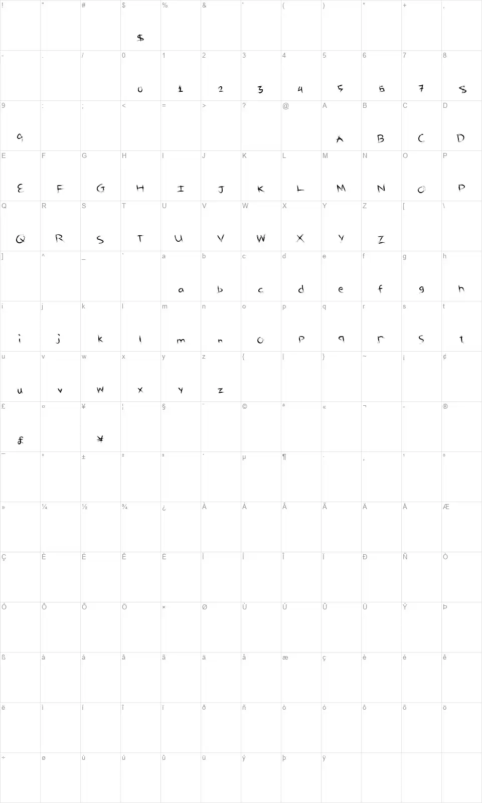 Delicious Wouldfont character map