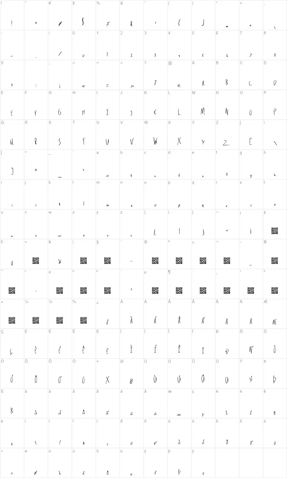 Delinquencefont character map