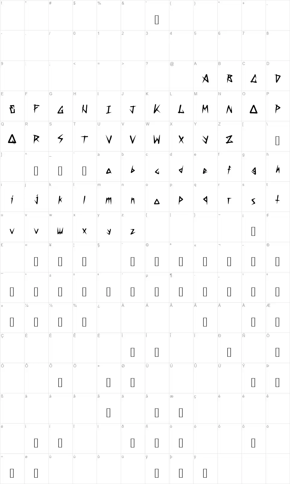 Demisefont character map