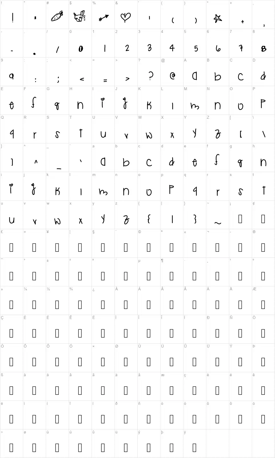 Desi Wonderlandfont character map