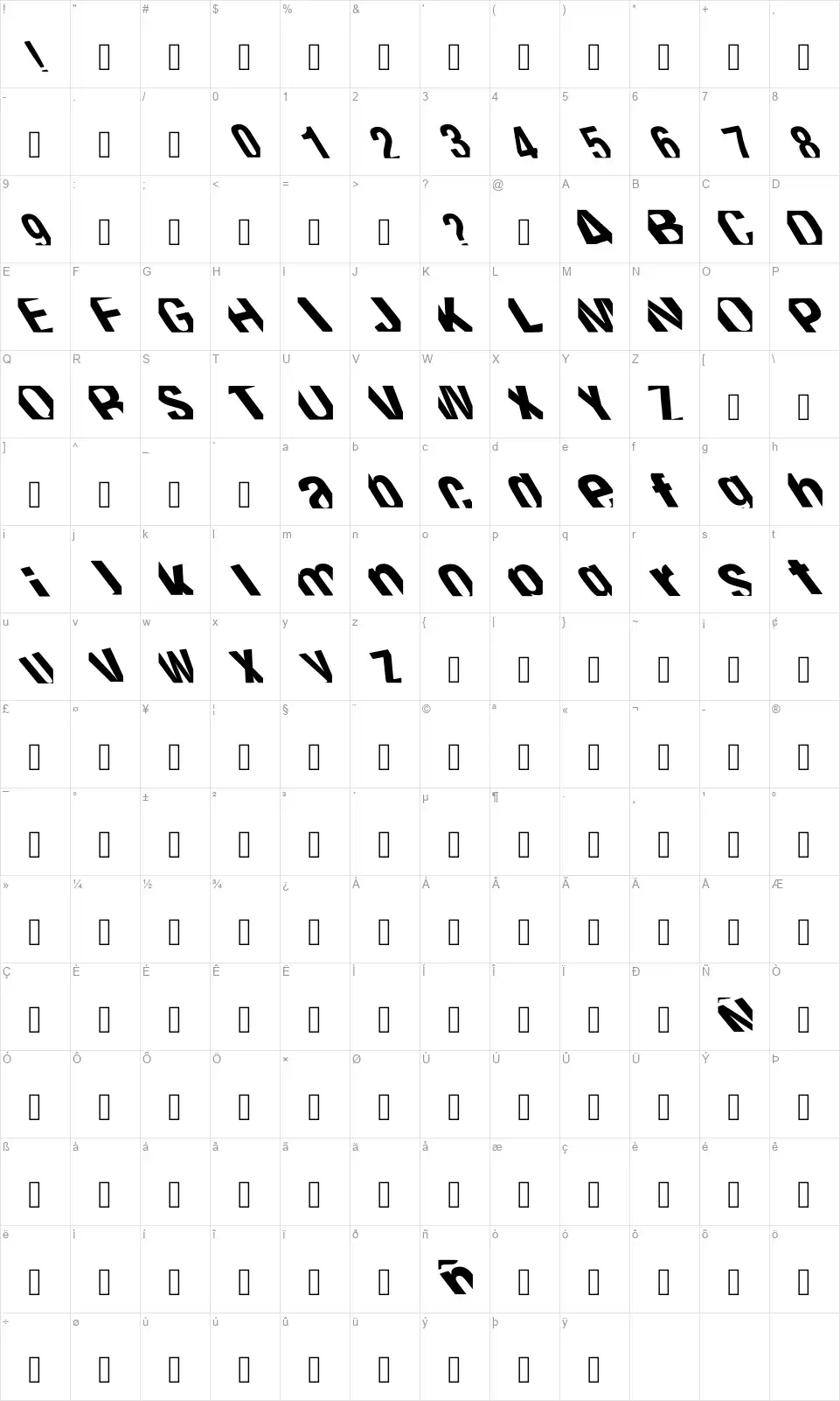 Distorsion Mileniofont character map