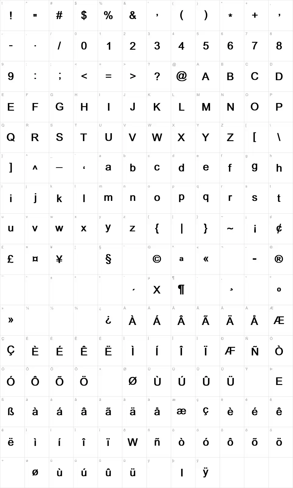 Dixonfont character map