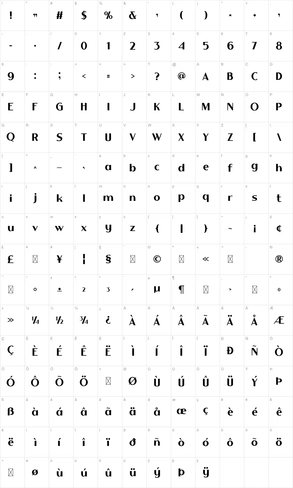 Djanakafont character map