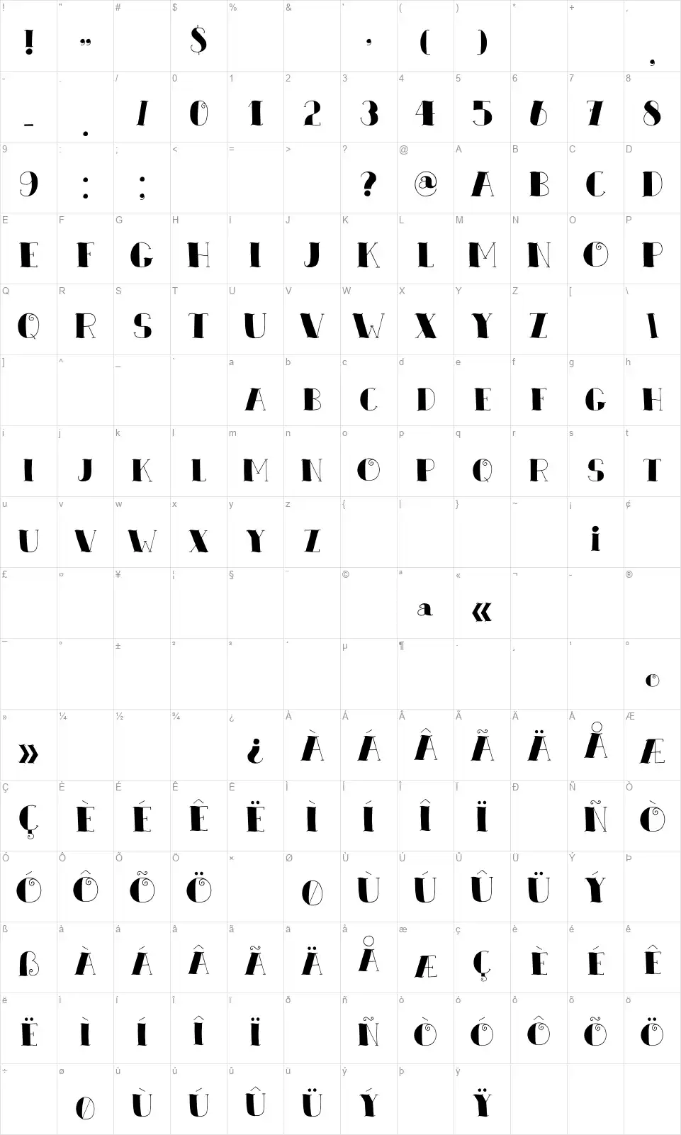 DK Zeebonkfont character map