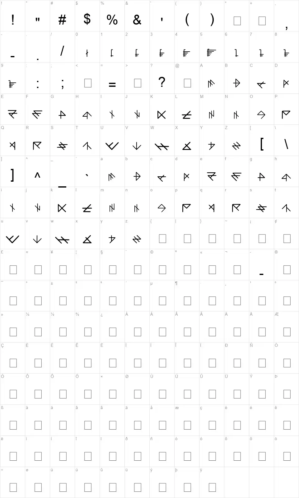 DLI DarkScriptfont character map