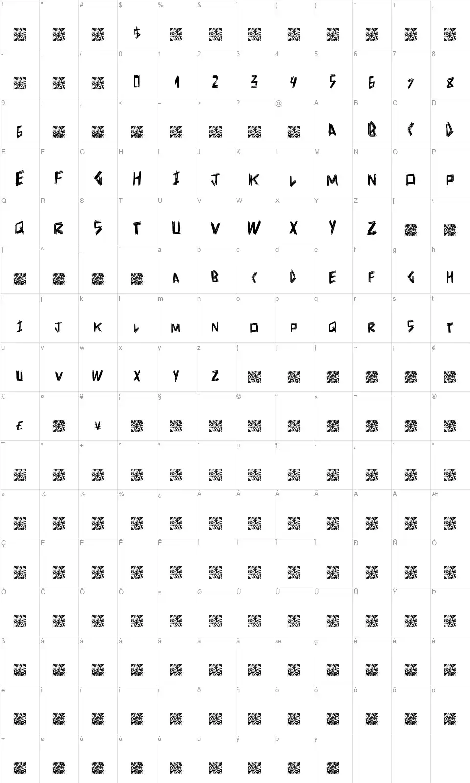 Doctor Scratchfont character map