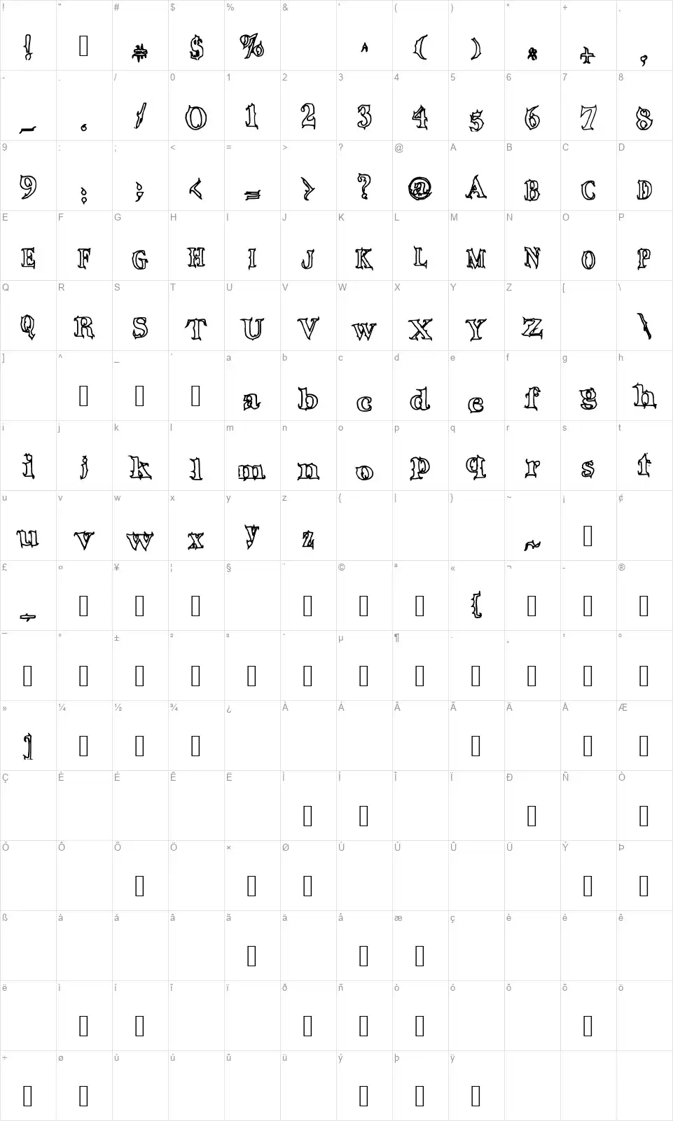 Dopefont character map