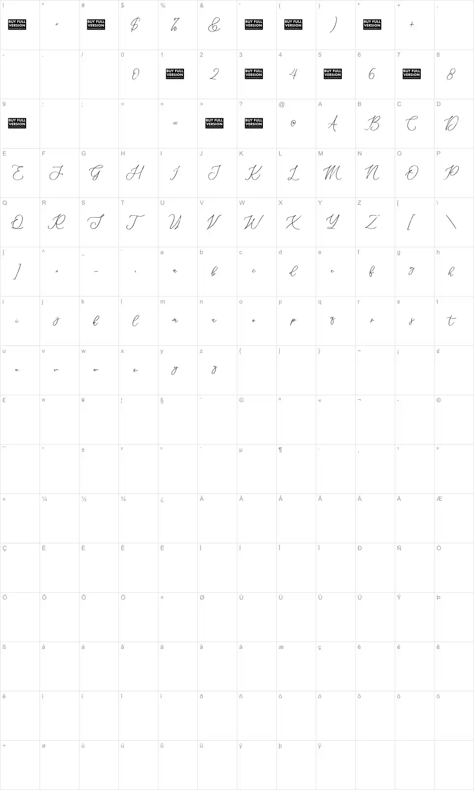 Dramatica Martianyfont character map