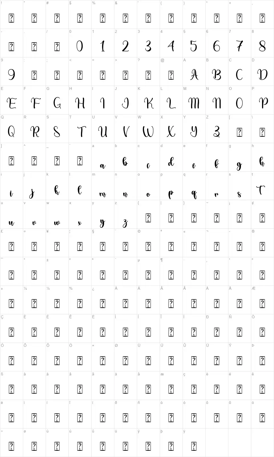 Dream Heartfont character map