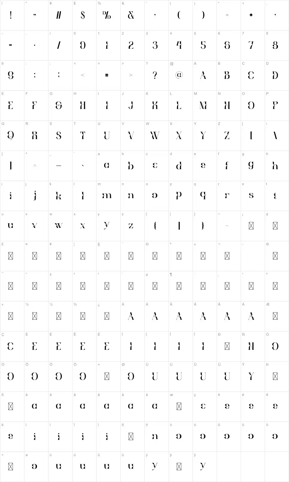 Dreamtyfont character map