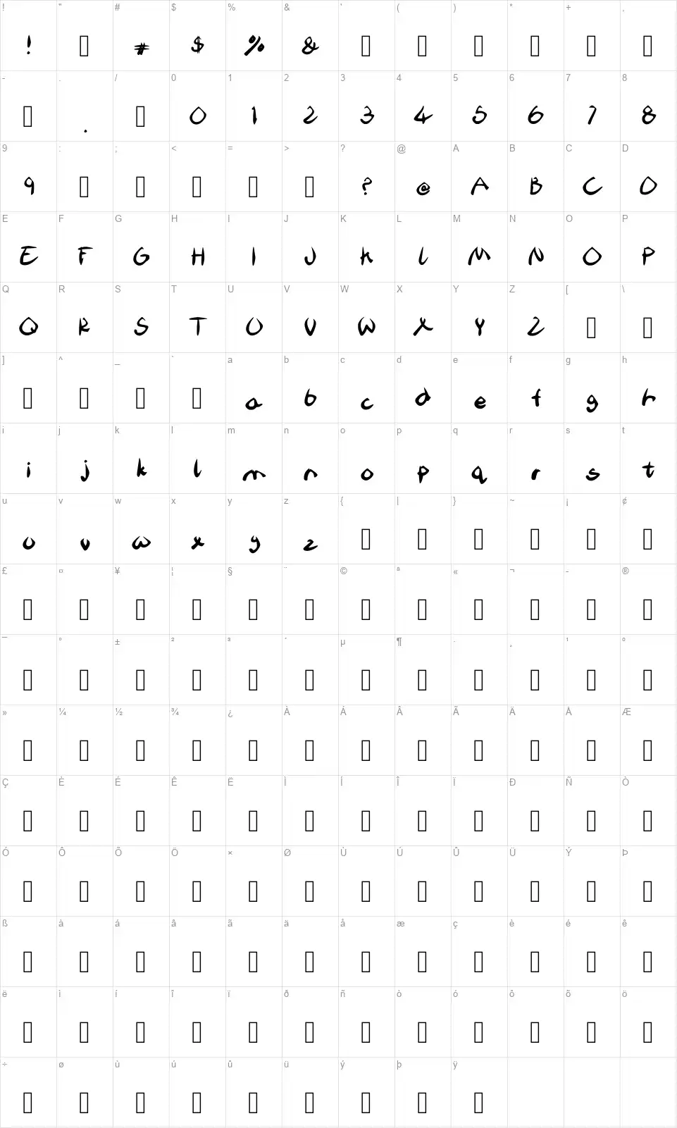 Drowned Worldfont character map