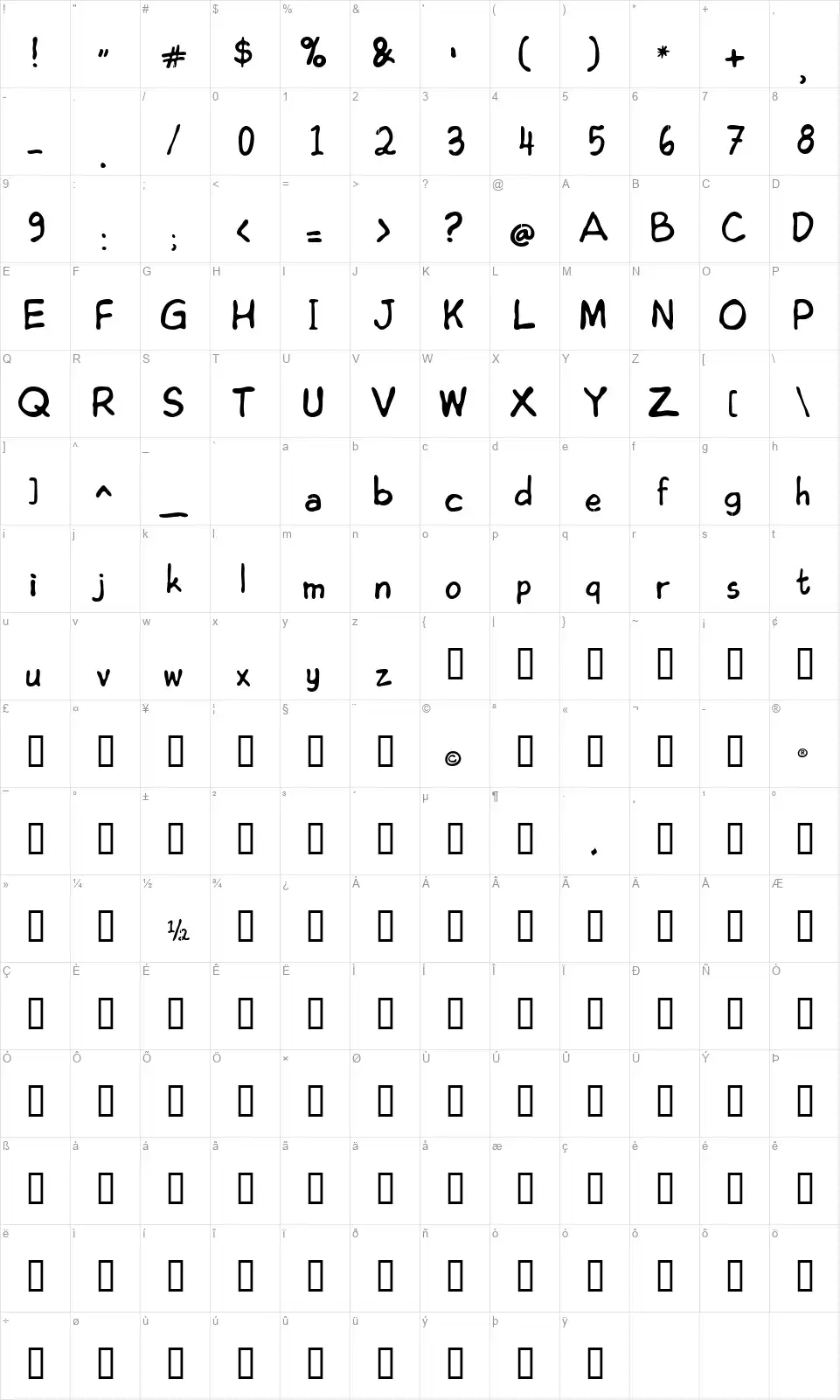 Edoms Handwrittingfont character map
