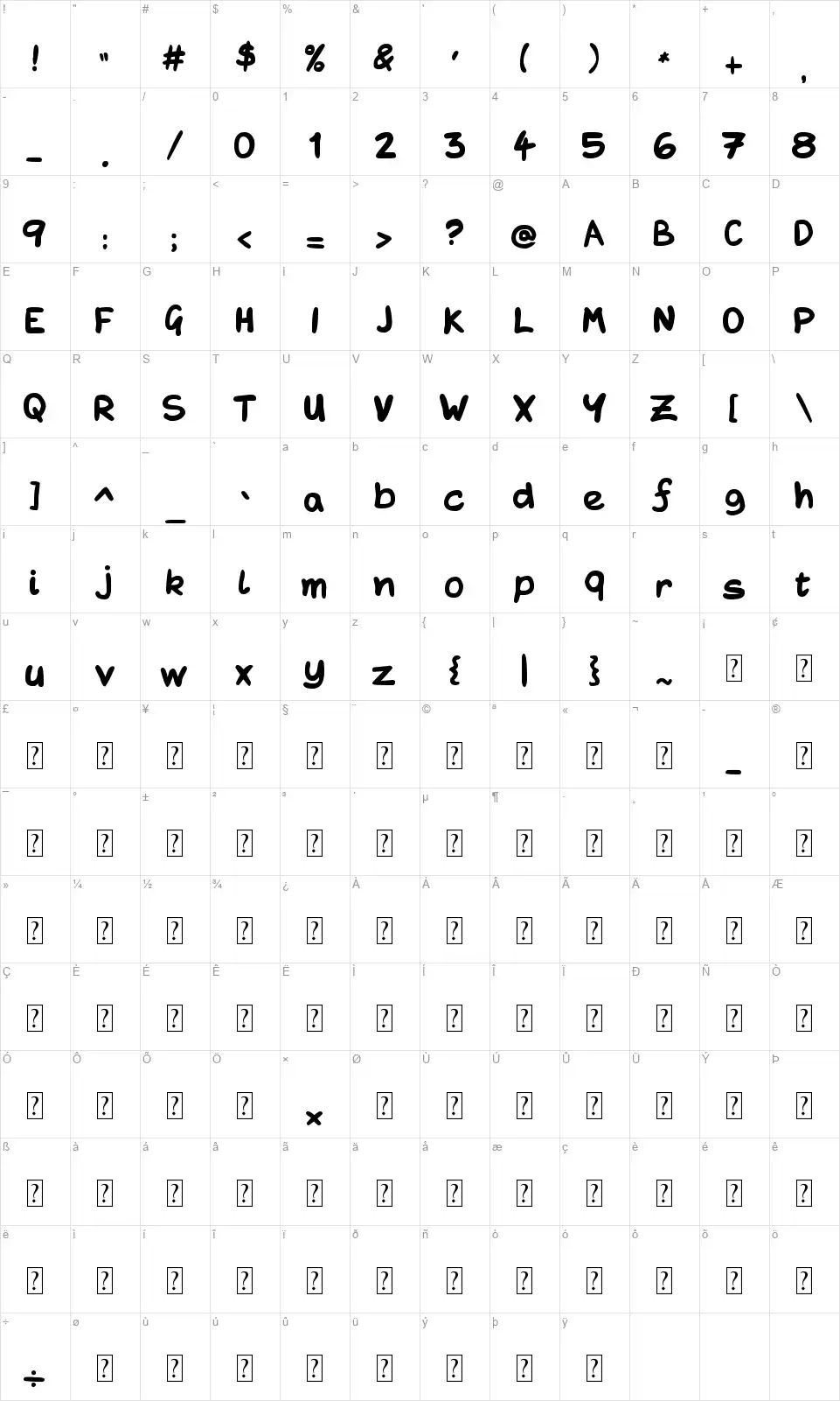Eeroomfont character map