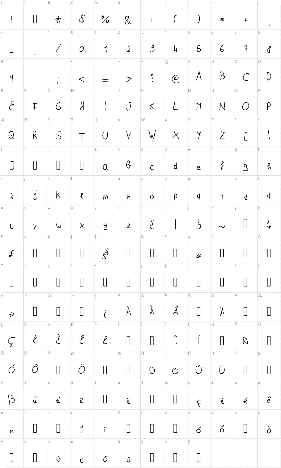 Effe New Versionfont character map