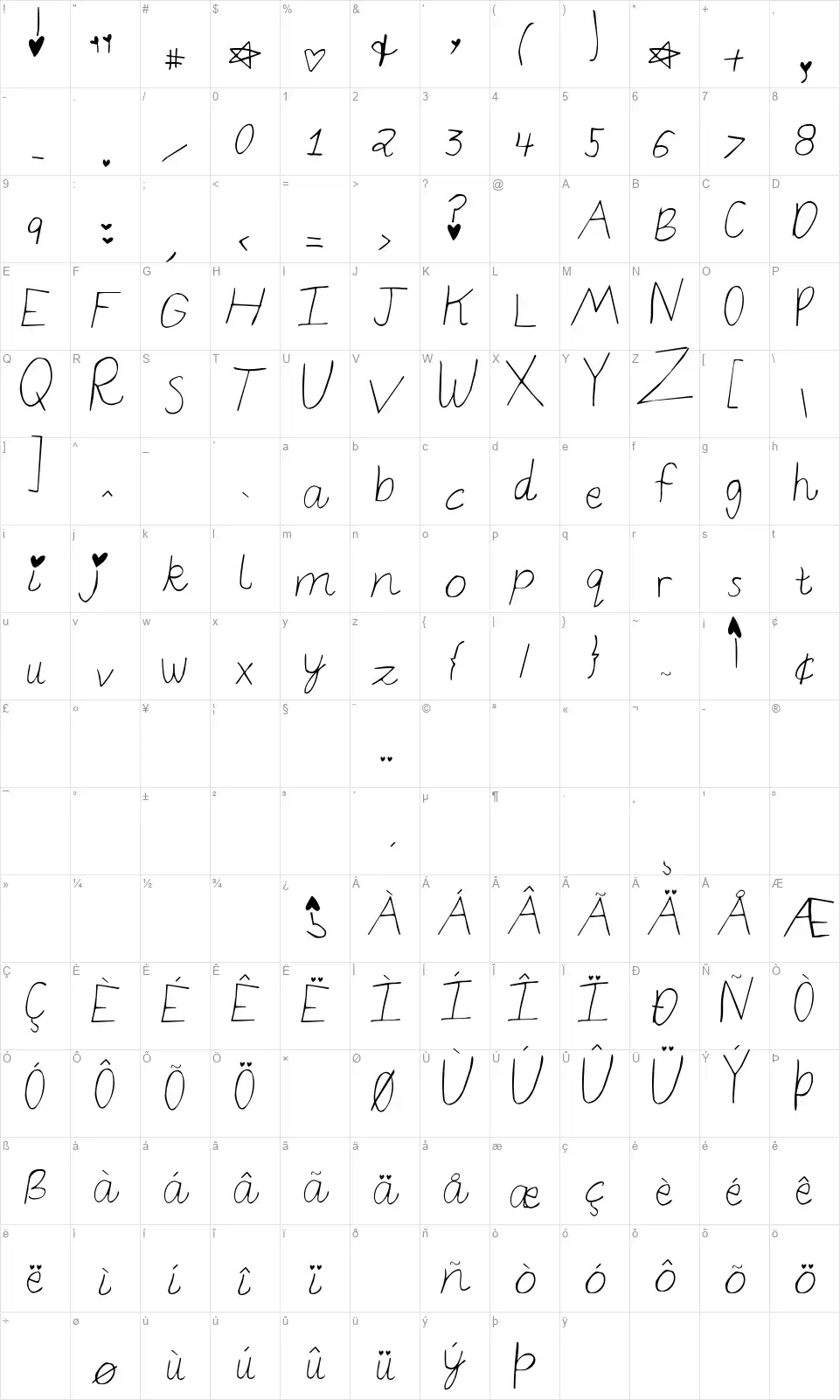 Elizajanefont character map