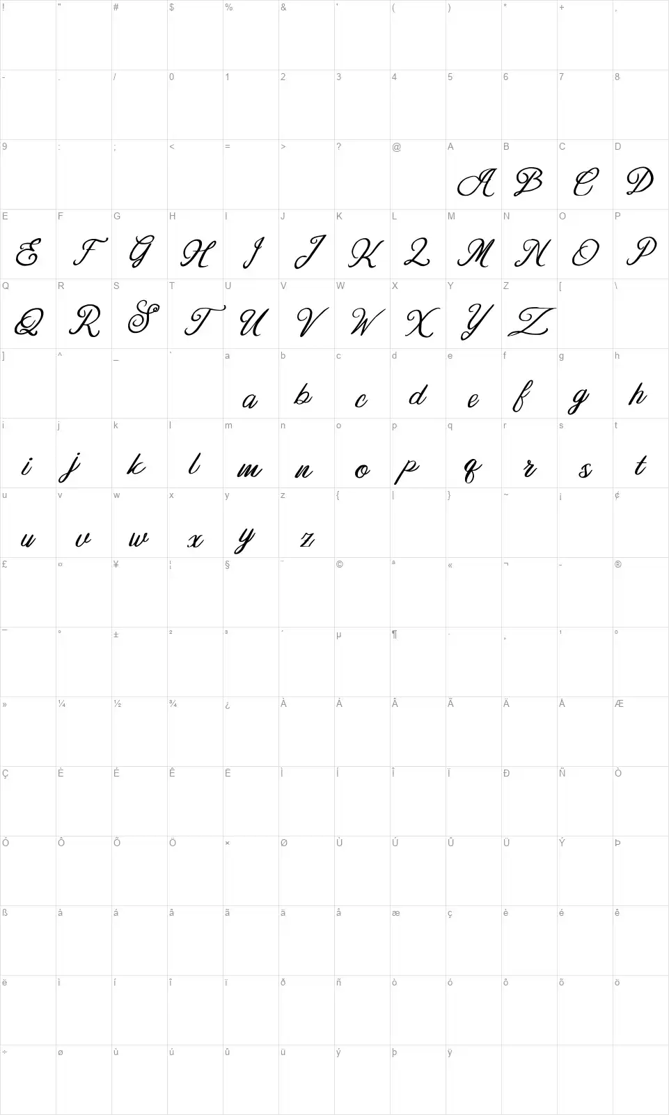 Emerlandfont character map