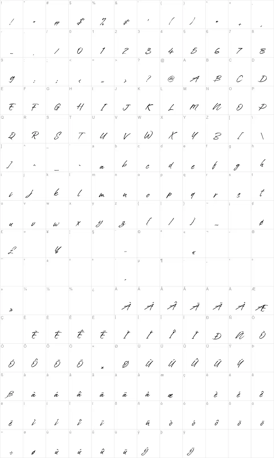 Epidsonfont character map