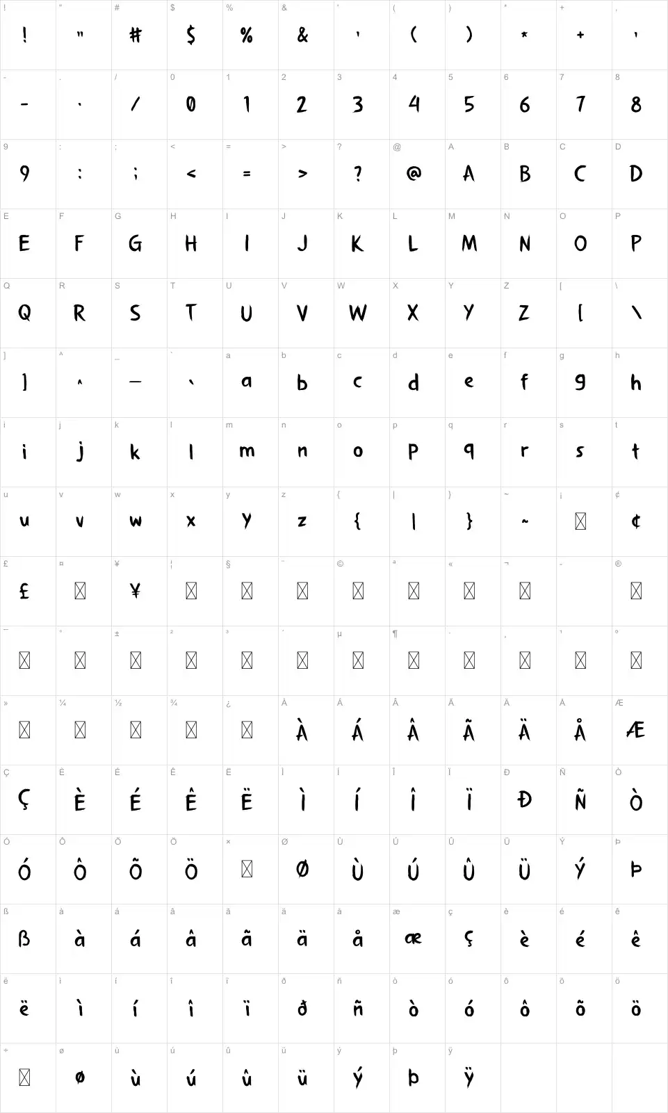 Epijourfont character map
