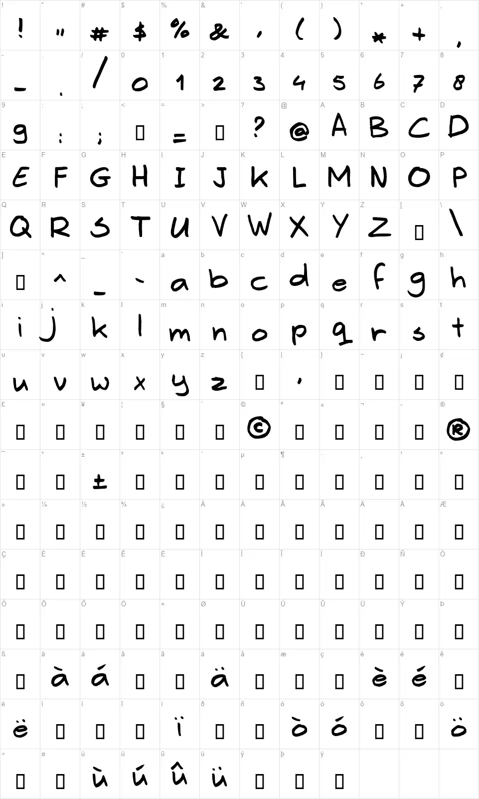 Erwinfont character map