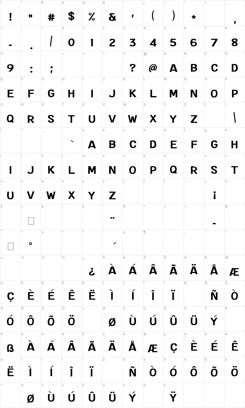 Extended Playfont character map