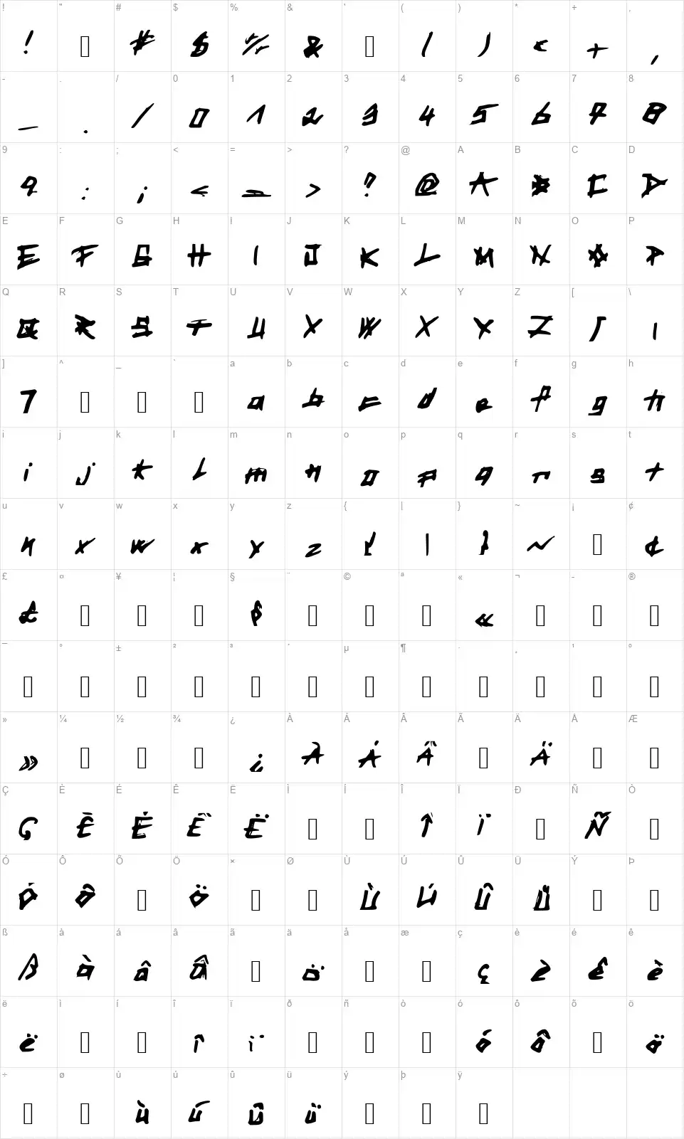 Eyes See Soulsfont character map