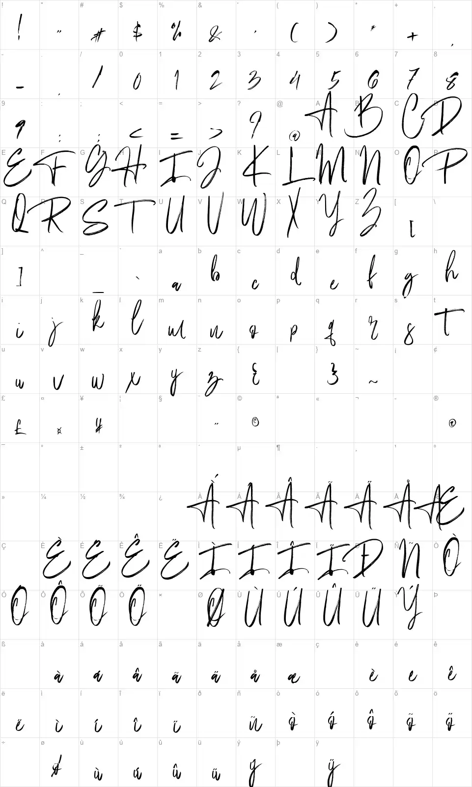 Fantasticofont character map