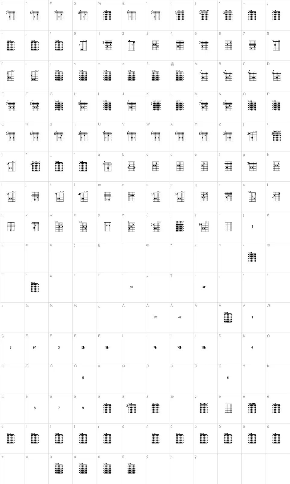 FarHat Mapa znaków FarHatfont character map
