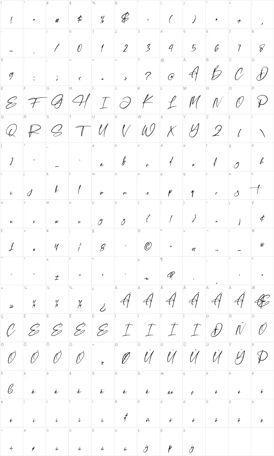 Fasifik Capturefont character map