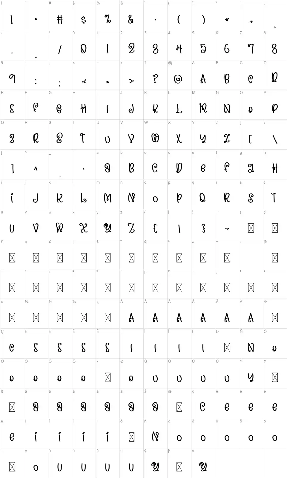 FB Caramelongfont character map