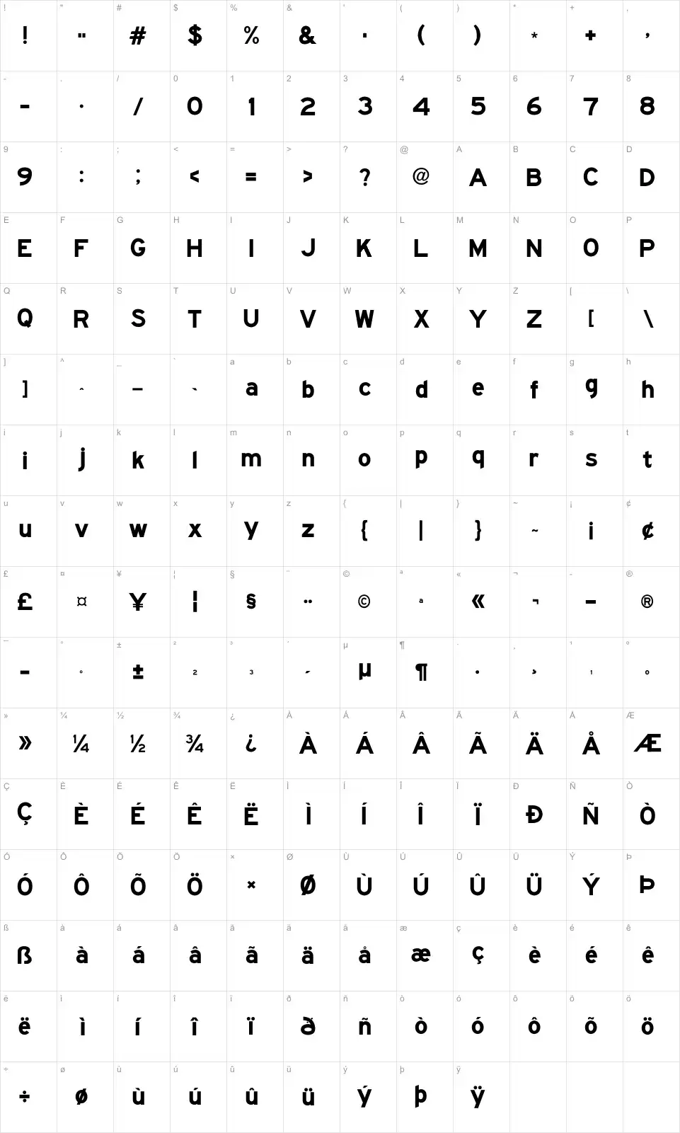 FHWA Series EMfont character map