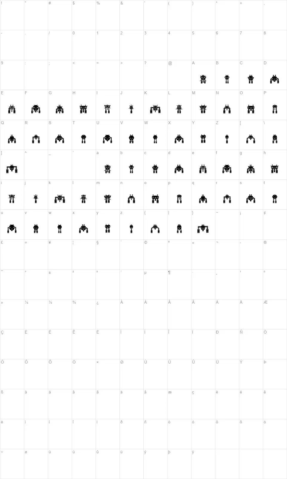 Figurfont character map