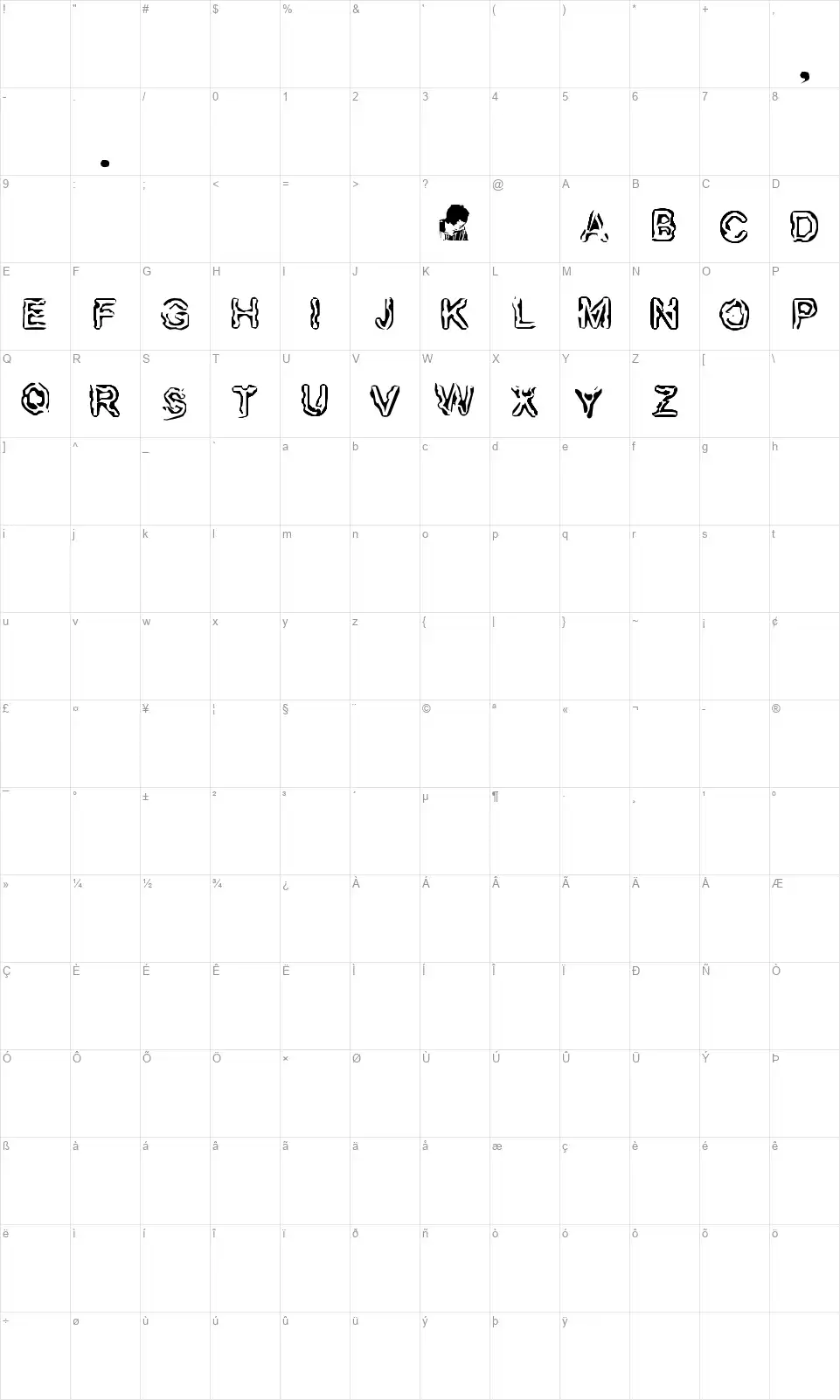 Fingered Fleshfont character map
