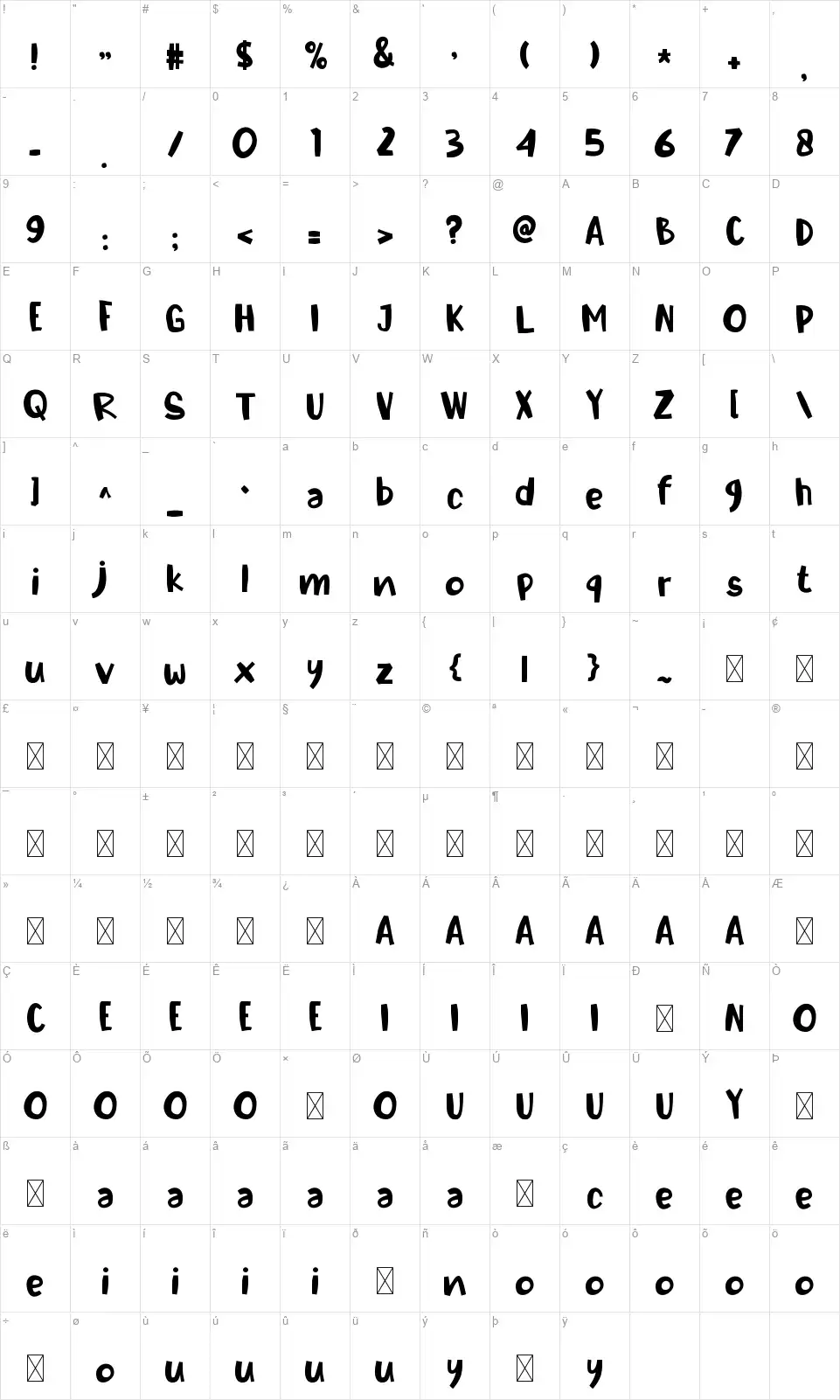 Flavinafont character map