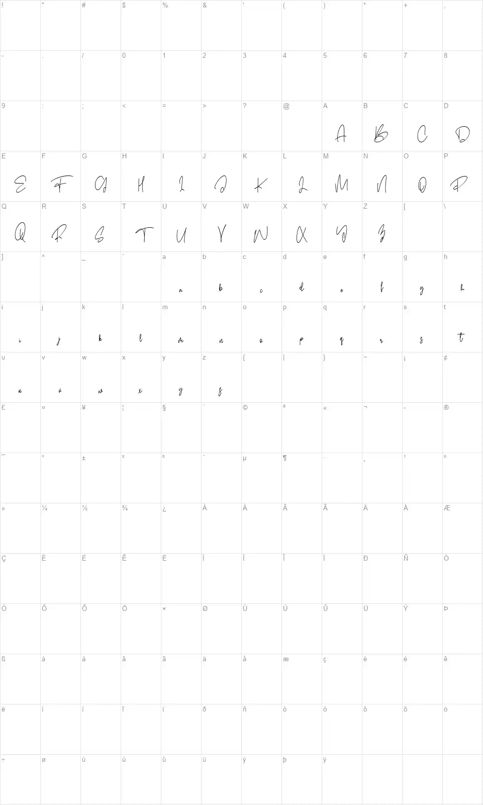 Fleurettefont character map