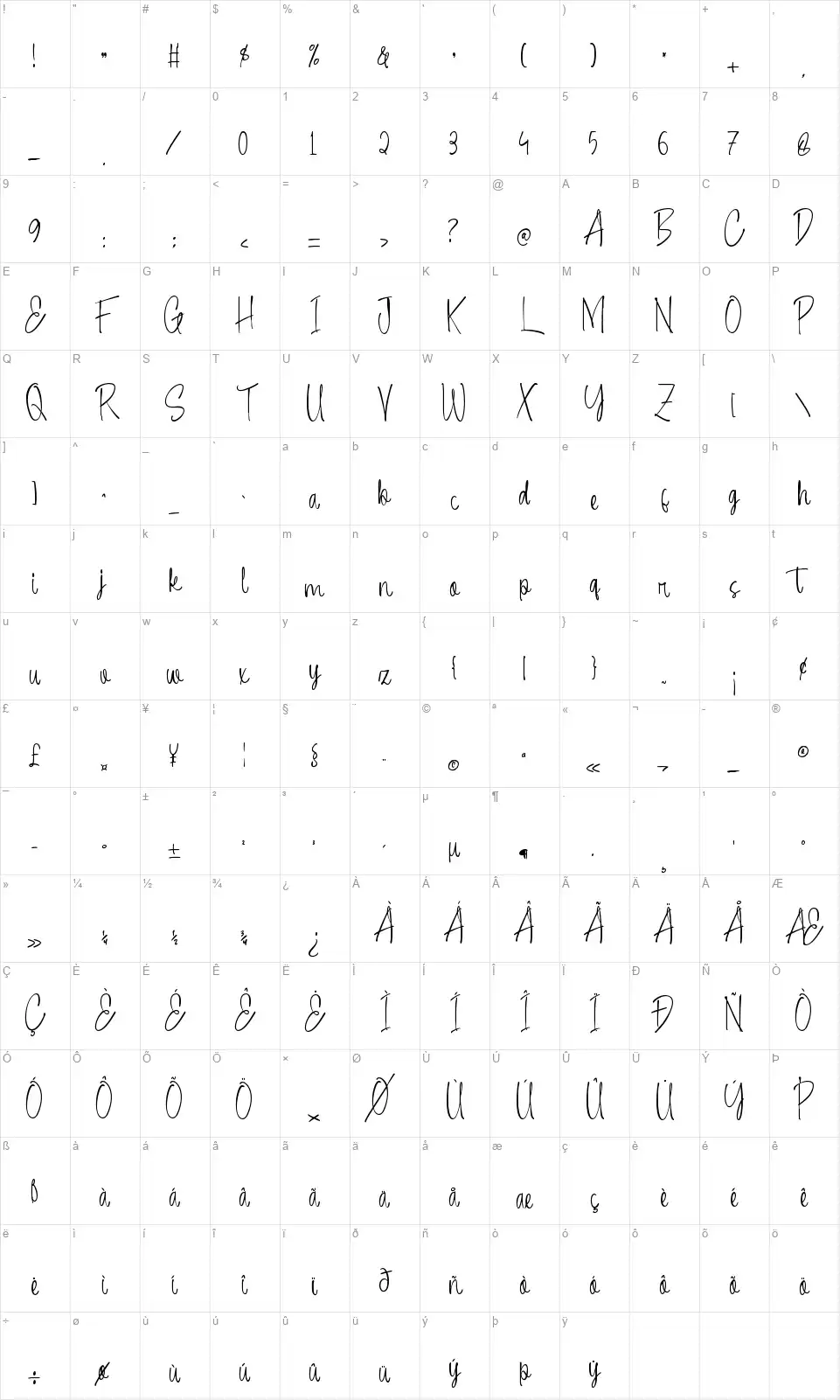 Floral Poisefont character map